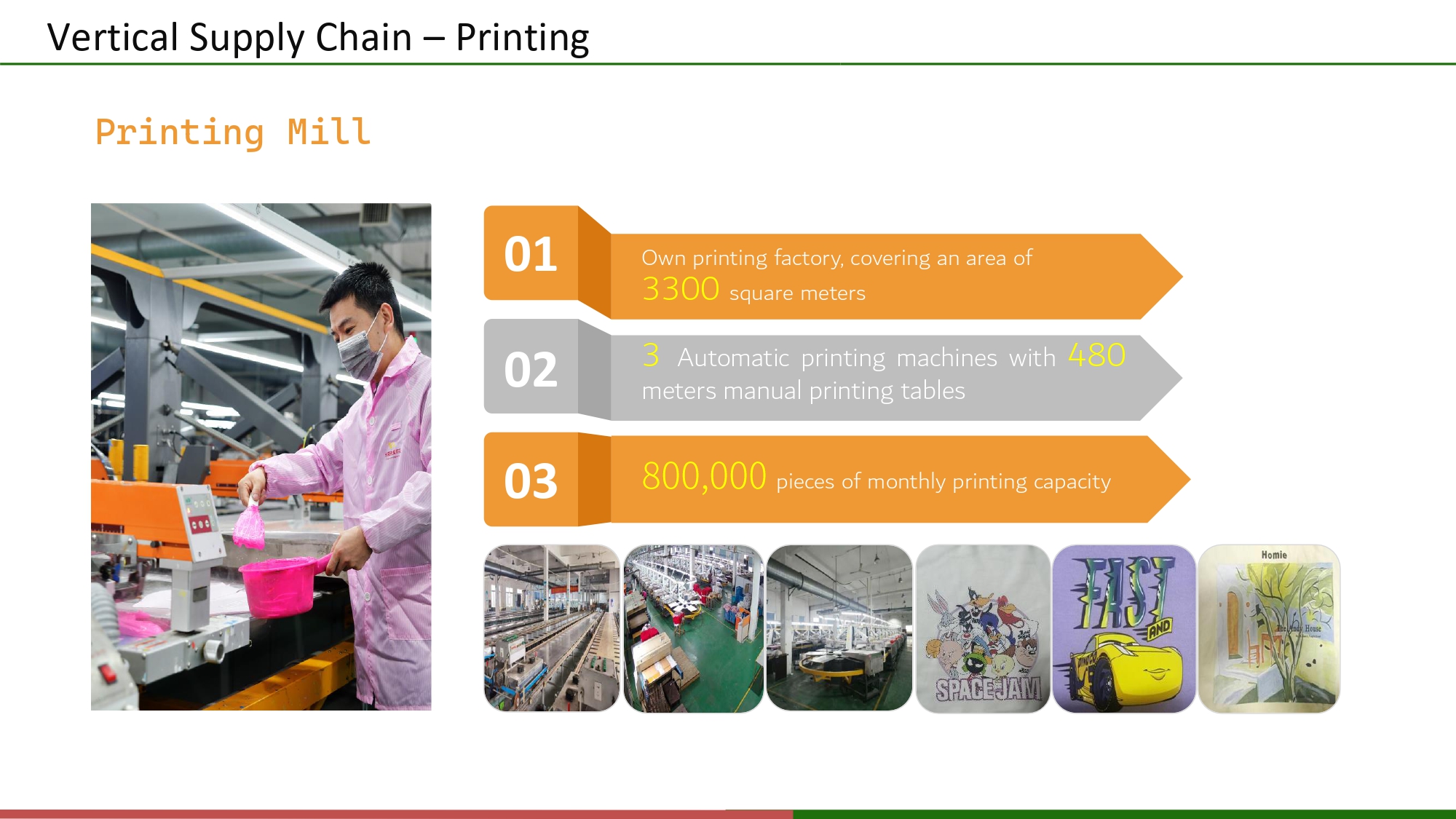 Supply Chain Support 7